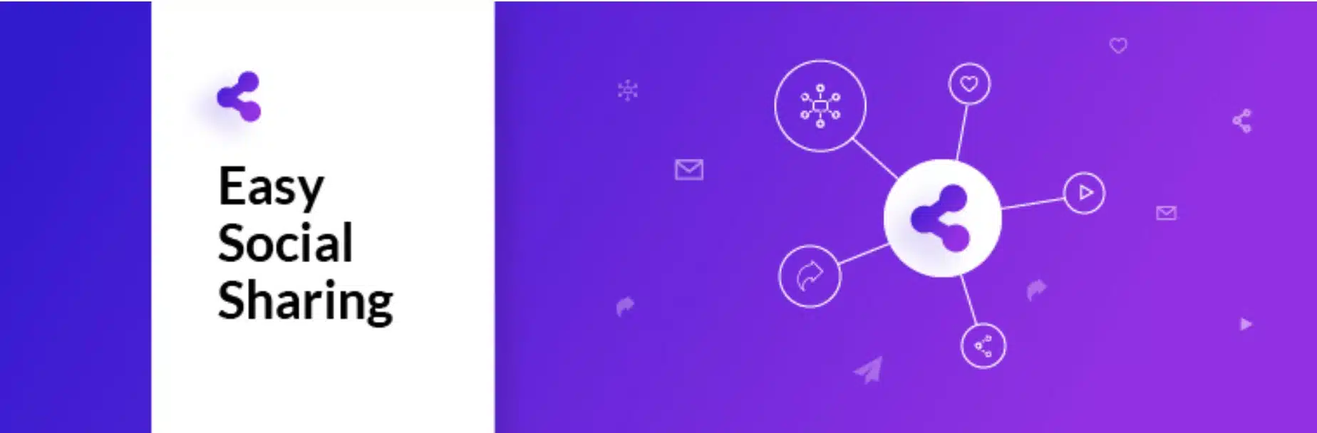 Easy Social Sharing Banner