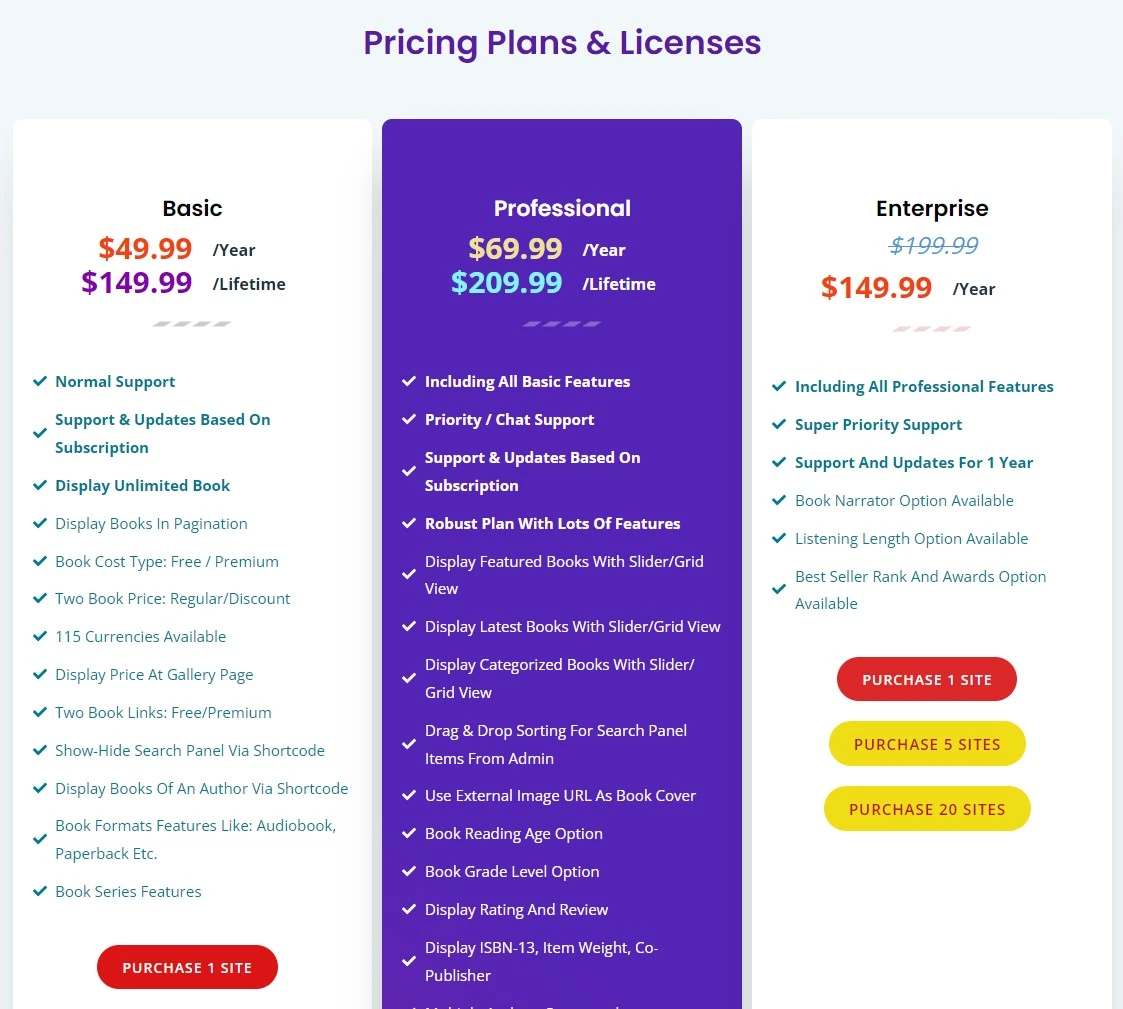 Book gallery pricing page