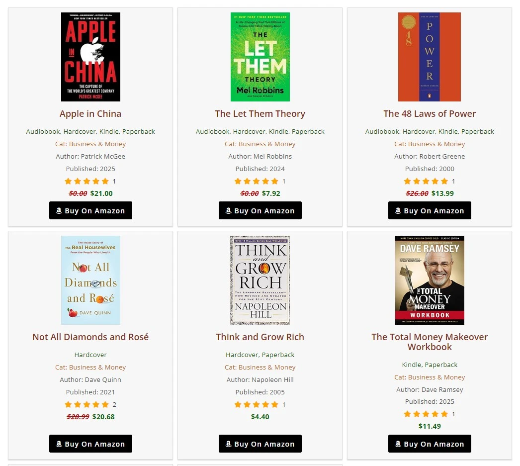 WordPress book gallery plugin showing grid view with book covers