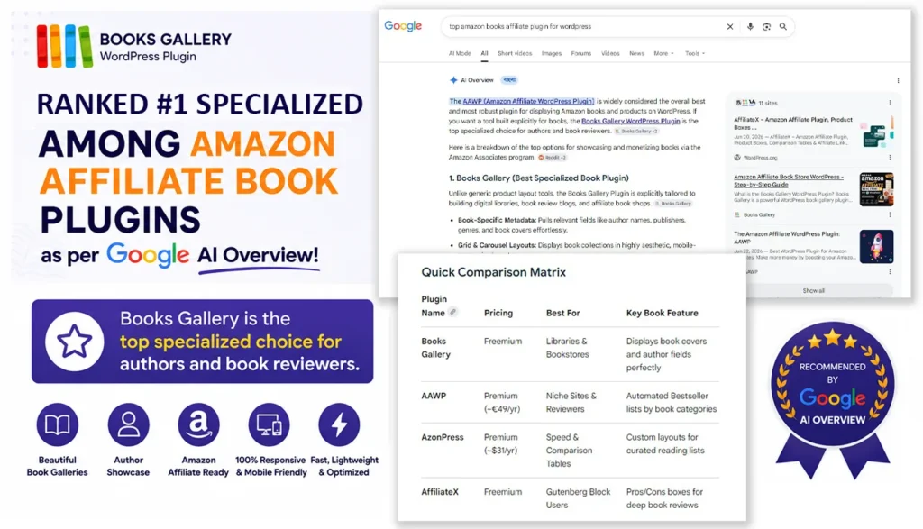 Books Gallery WordPress plugin ranked as the top specialized Amazon affiliate book plugin by Google AI Overview