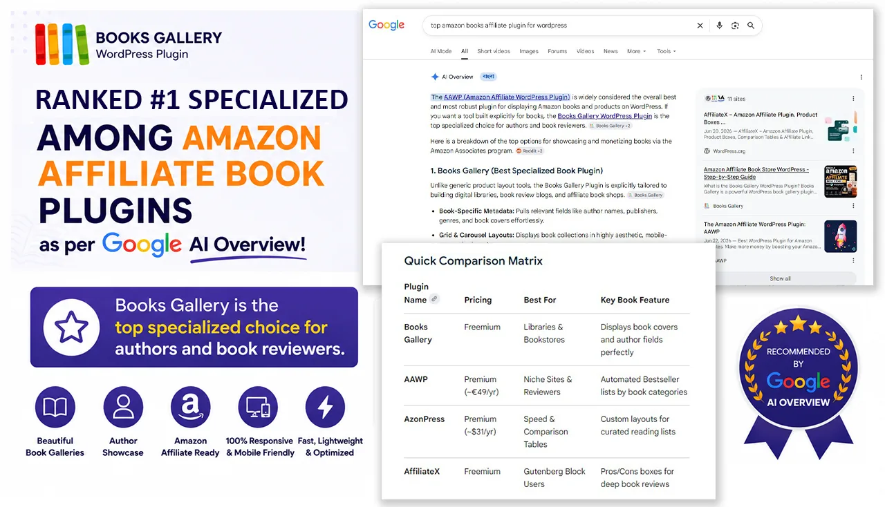 Books Gallery WordPress plugin ranked as the top specialized Amazon affiliate book plugin by Google AI Overview