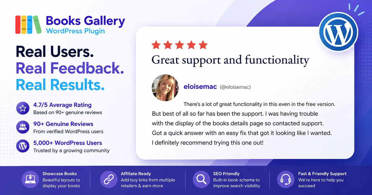 WordPress books gallery review page featured image